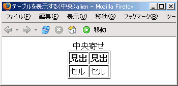 Firefox