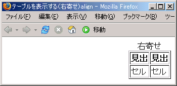 Firefox