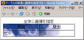 Firefox