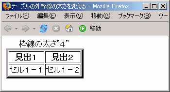 Firefox