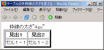 Firefox