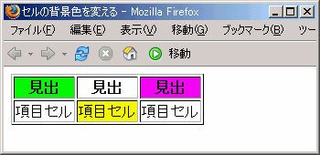 Firefox