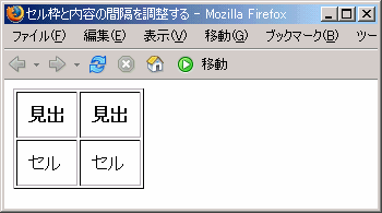 Firefox