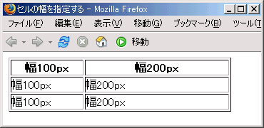 Firefox