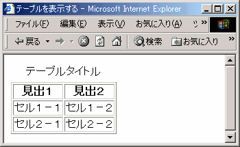 IE