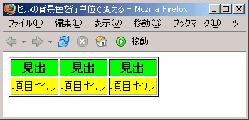 Firefox